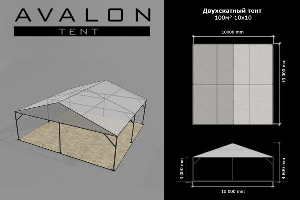Классический шатер 100м² - квадрат 10х10